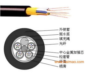 adss电力光缆厂家直销价格,adss电力光缆厂家直销价格生产厂家,adss电力光缆厂家直销价格价格